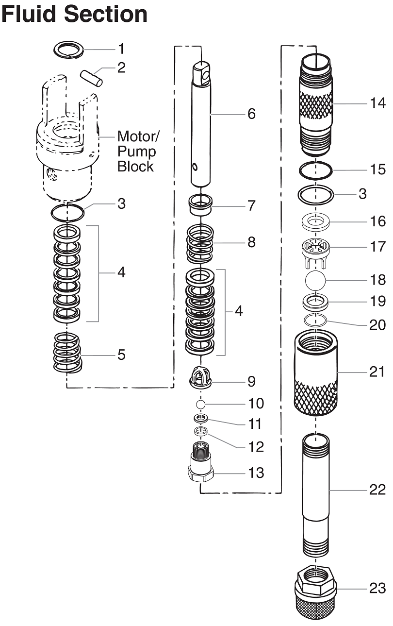 PowrTwin 12000XLT DI Fluid Section PowrTwin 12000XLT DI Fluid Section